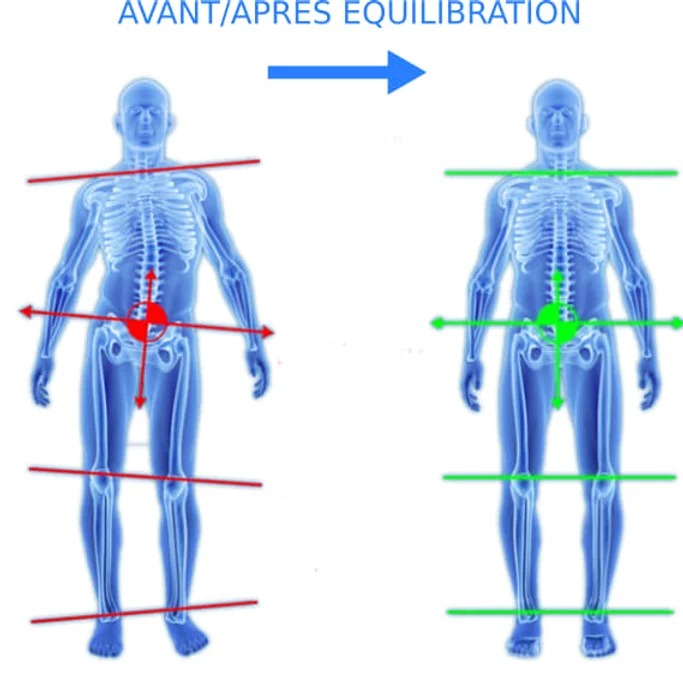 photo activite EnPause56