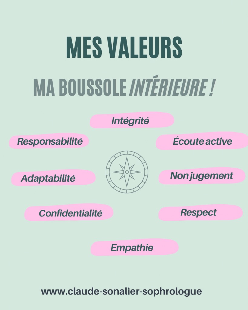 photo activite Claude Sonalier