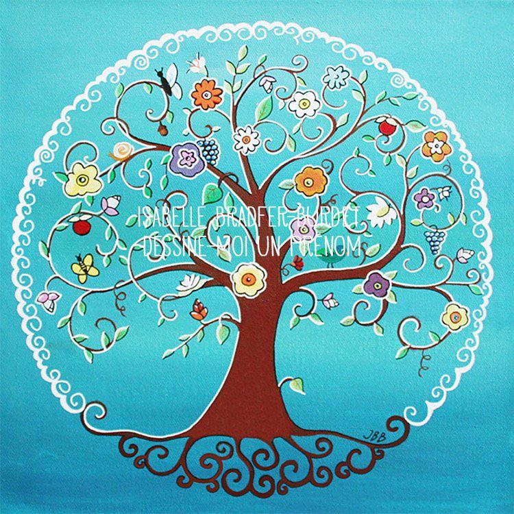 photo activite Ladhuie Myrianne