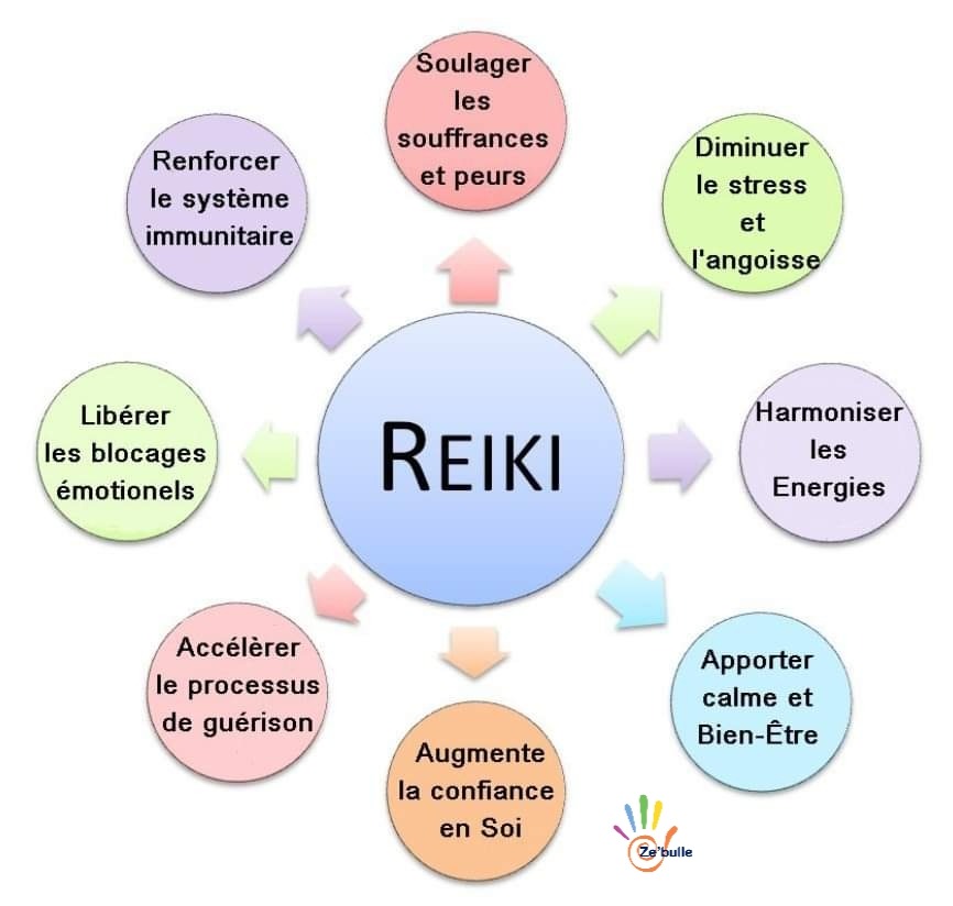 photo seance Genevieve