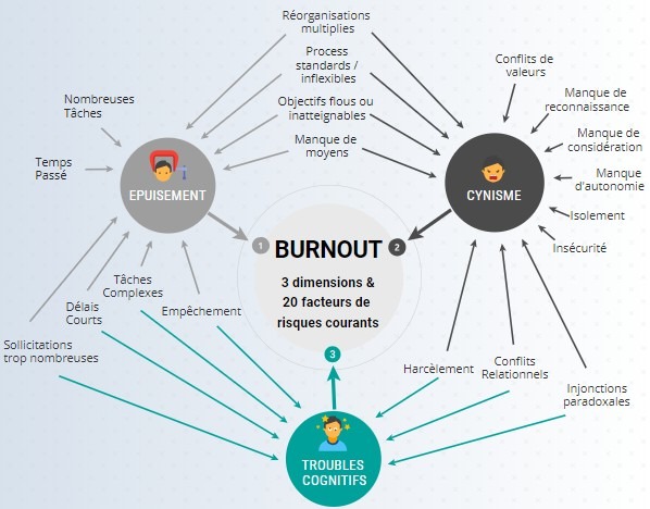 photo portrait Maria VIEIRA