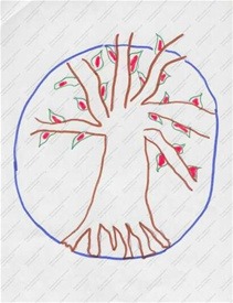 photo seance Isabelle Henry Meunier