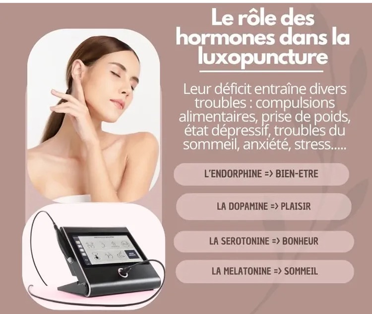 photo activite Estelle HAZARD 