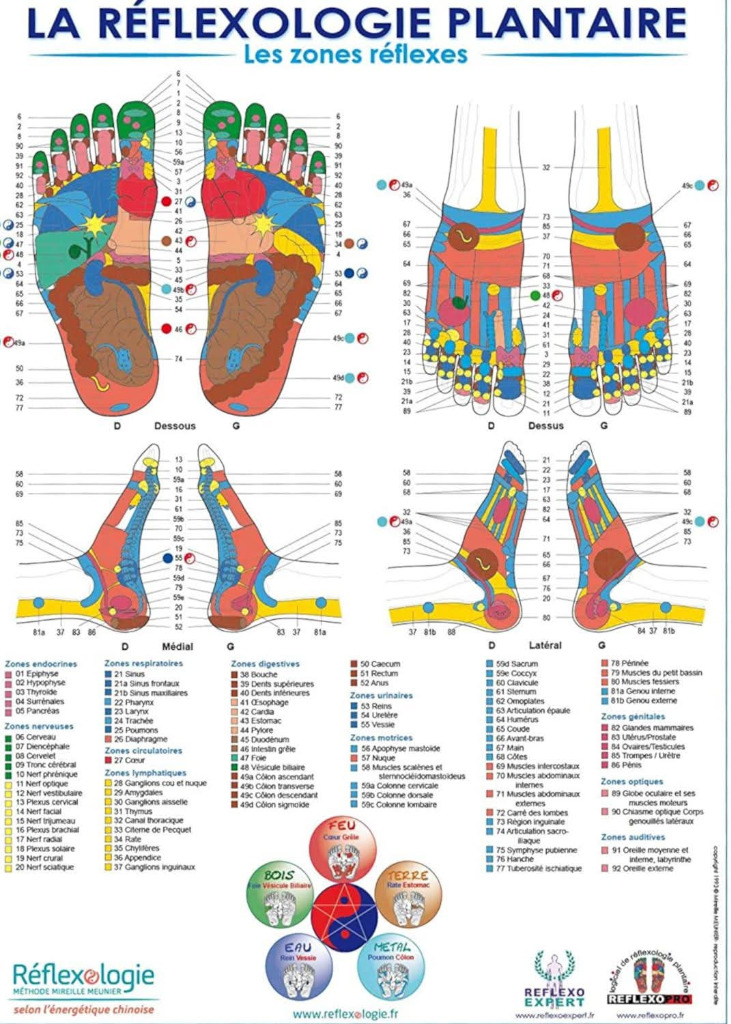 photo seance Laura Crenn