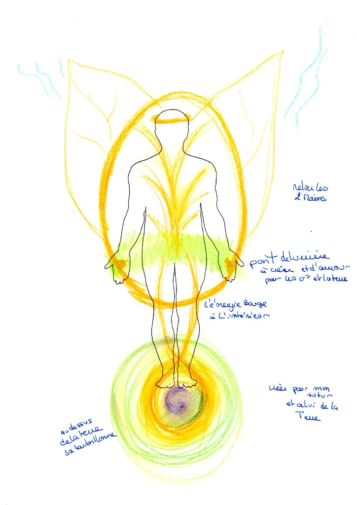 photo seance Claudia Gauer-Jung