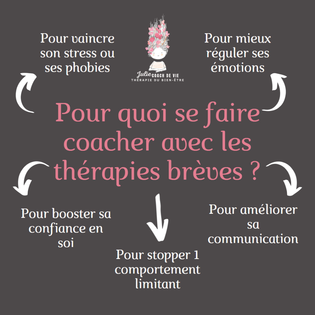 photo activite Julie Lancel