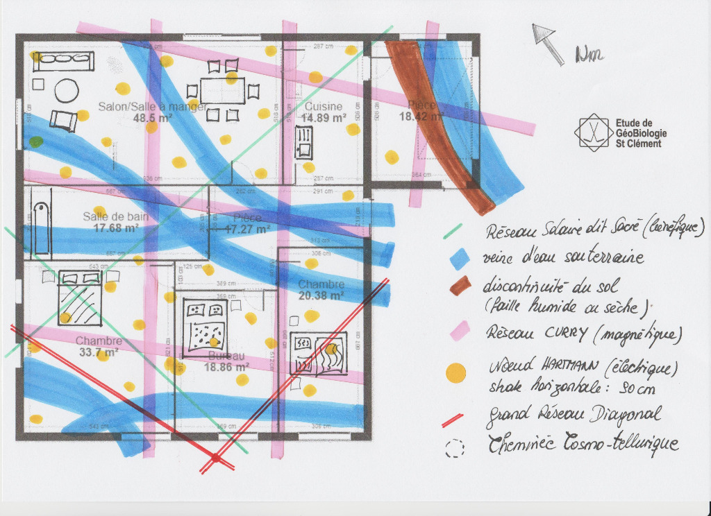 photo seance Ingeborg du Tertre (entreprise individuelle)