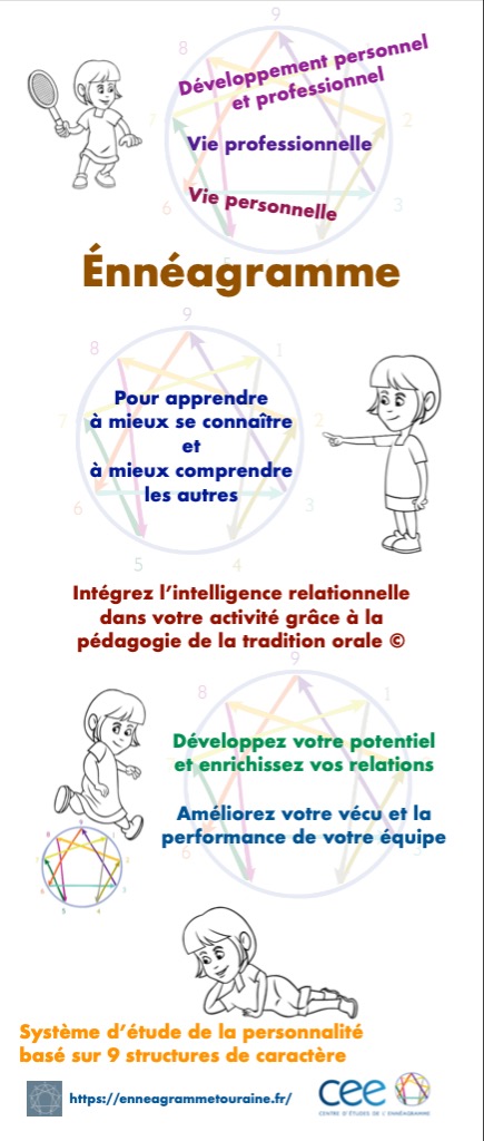 photo activite BernardChabrerie