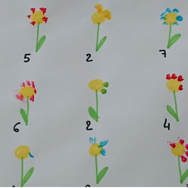 Youhplala@hotmail.fr