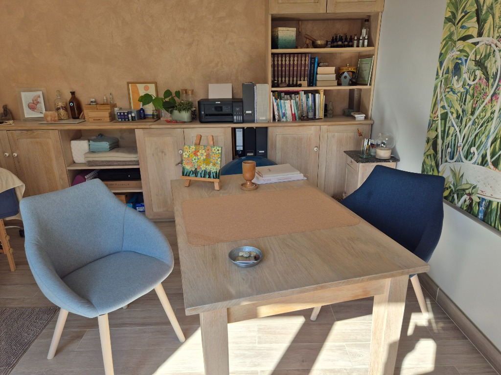 photo activite Raphaelle SANDRI