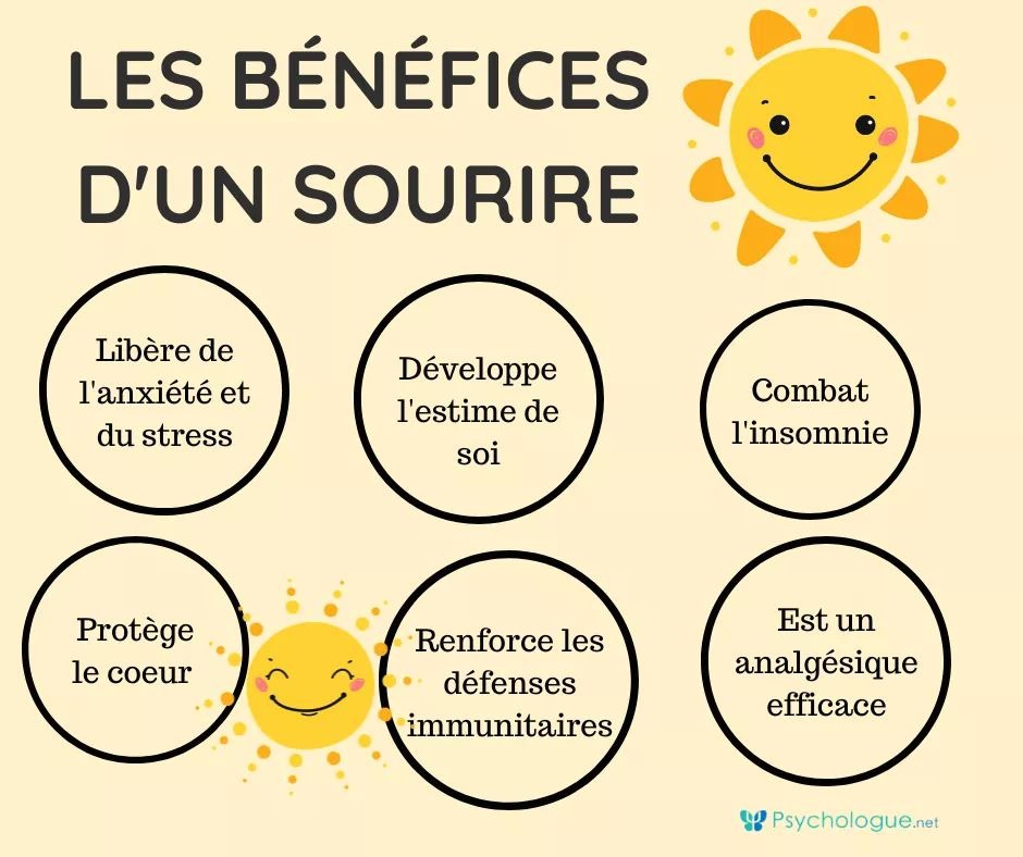 photo activite Servane MIGNOT Sophro'bulle