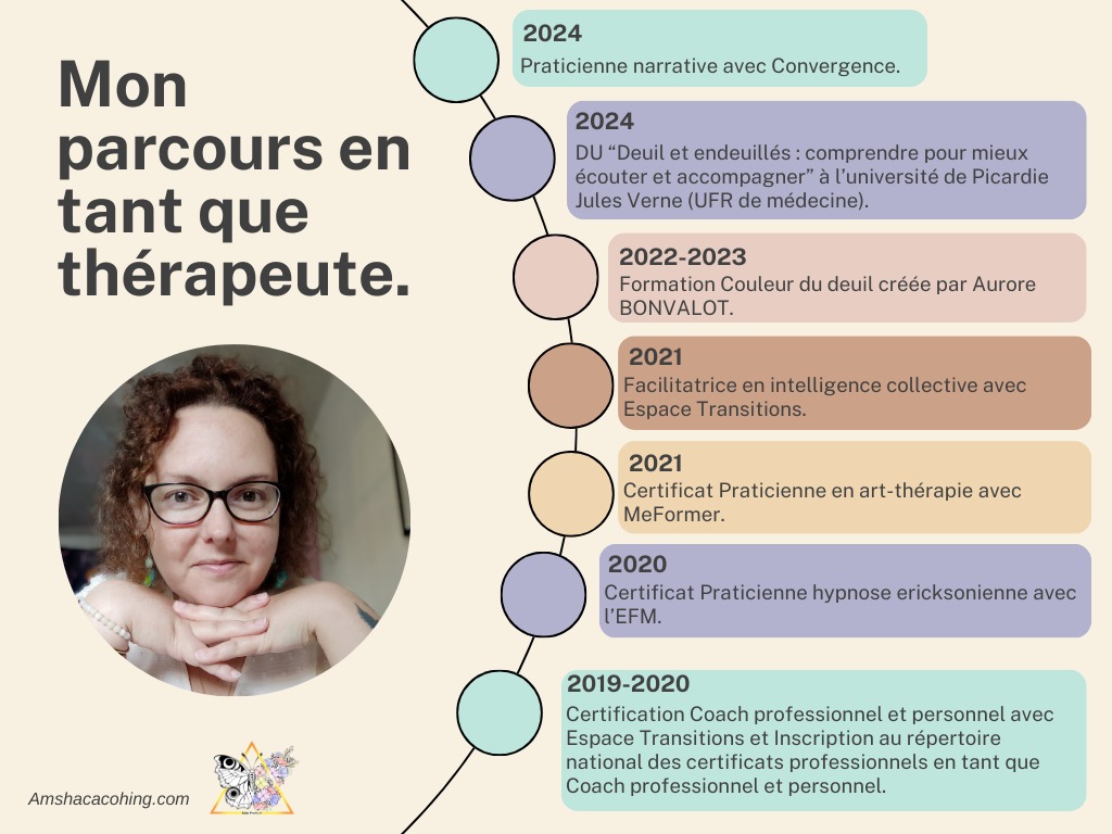 photo diplome Edith Pradalié