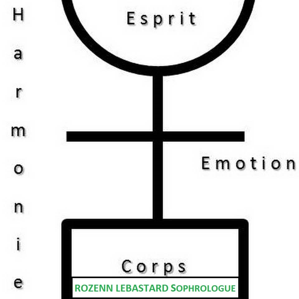 photo activite ROZENN LEBASTARD