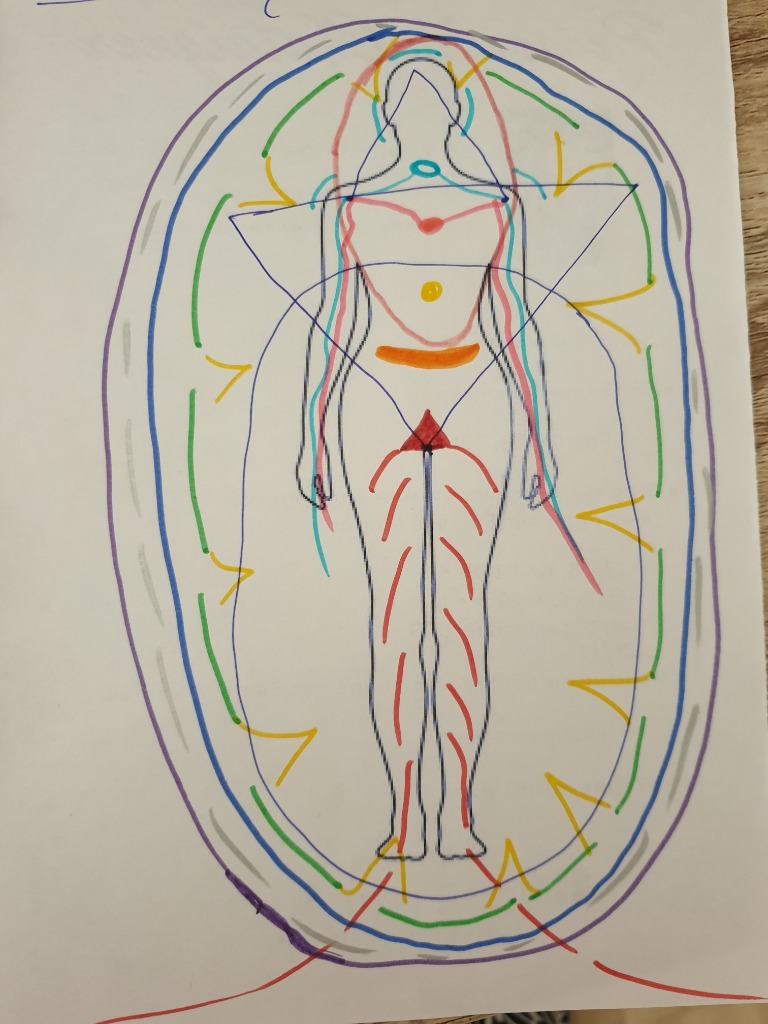 photo seance Priscilla Chataigner