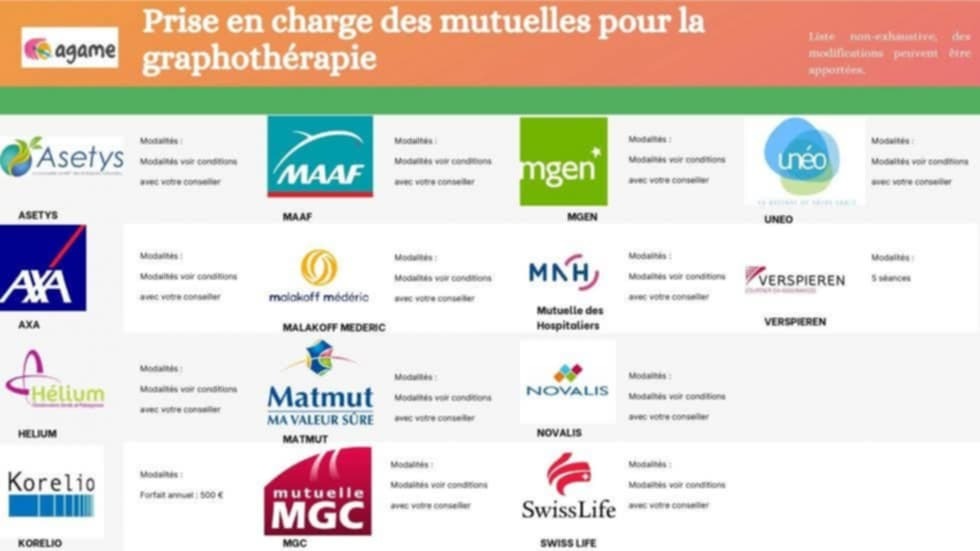 photo portrait Graphothérapeute Stylo Plume