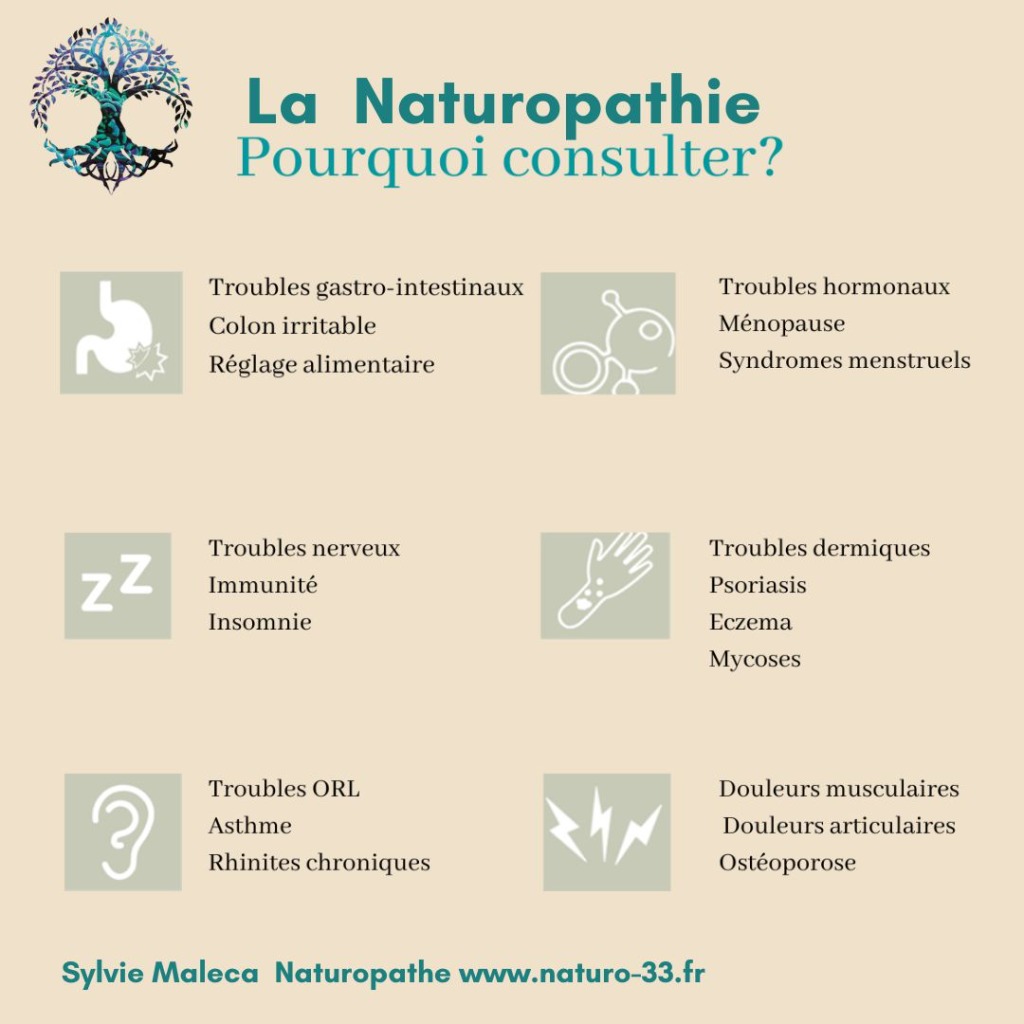 photo activite Sylvie Maleca