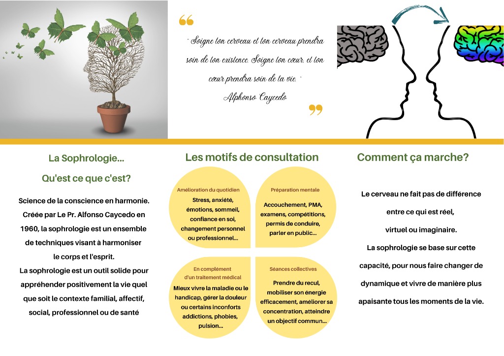 photo activite FAIZA FERRARI