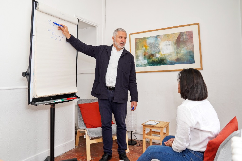 photo activite CabinetTeplitchi