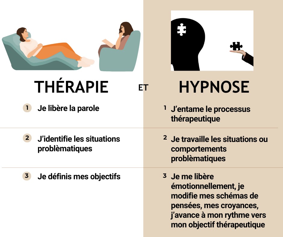 photo seance Pascal-Olivier Ouvrard