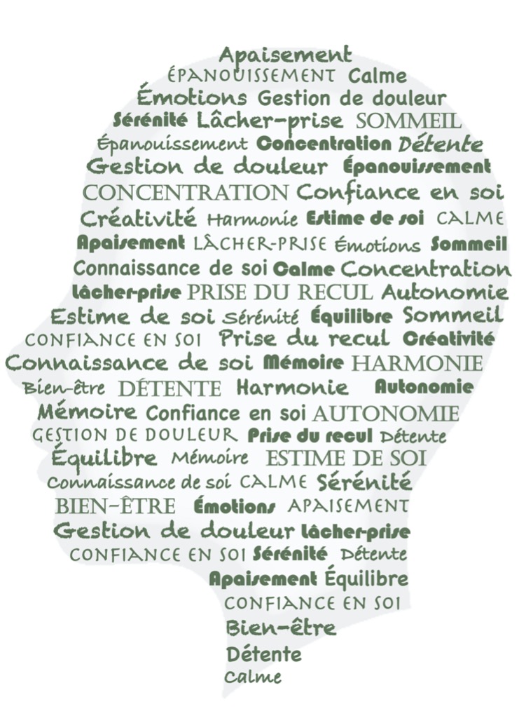 photo activite Monika SINAGRA