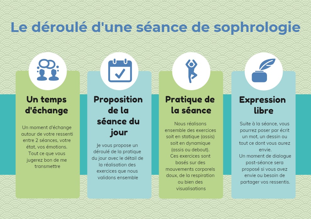 photo seance Coralie Breton