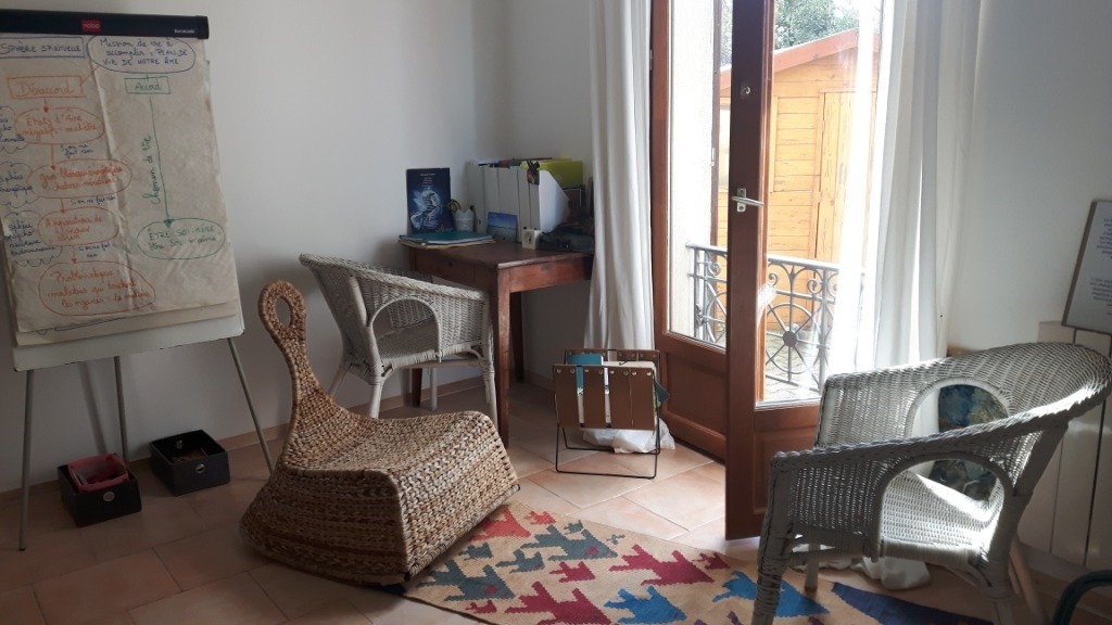 photo activite La Partition du SOI