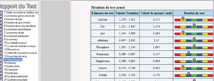 photo cabinet Biorésonance thérapie, santé et naturopathie