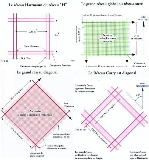 photo cabinet GéobioL@b05