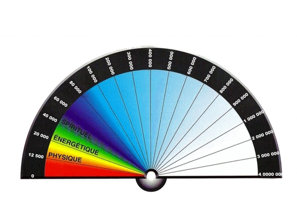 photo seance Alexandra Dhordain