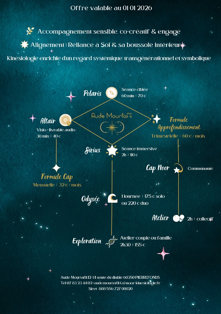photo diplome Aude Mourtafii - Noor Accompagnements