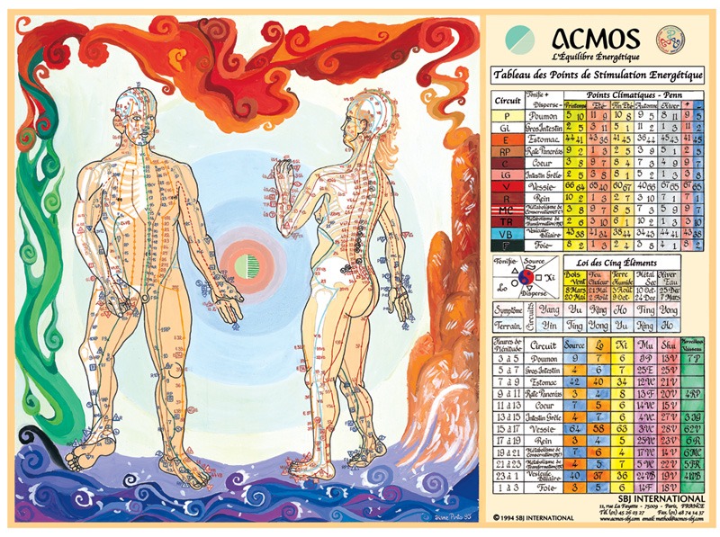 photo activite Antoine Charpentier
