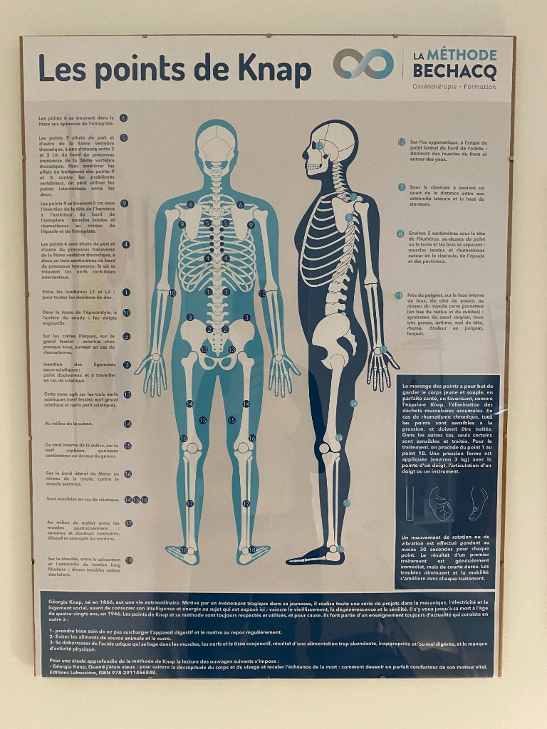 photo activite Sandrine Dabiel Quest 