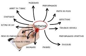 photo activite CARINE DE LA FAYE DE GUERRE