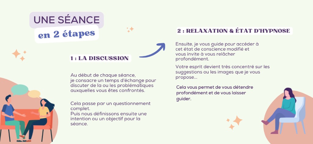 photo seance Nadine BRICKMANN