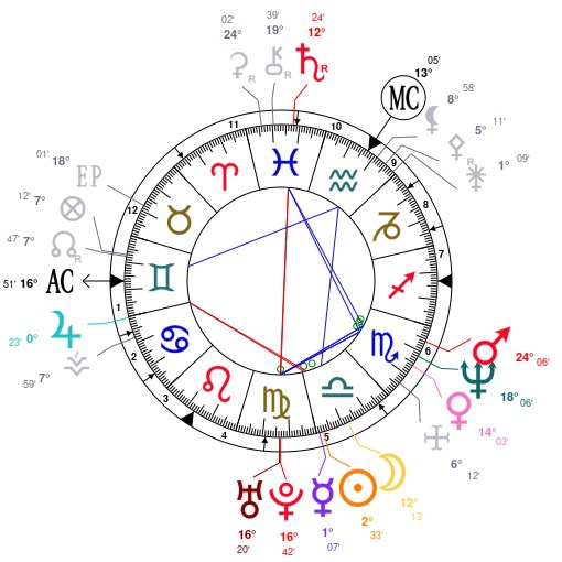 photo cabinet Alban Roussel