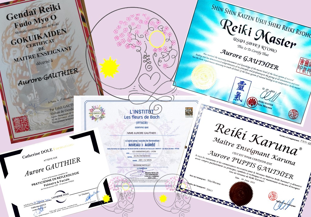 photo activite Aurore Gauthier