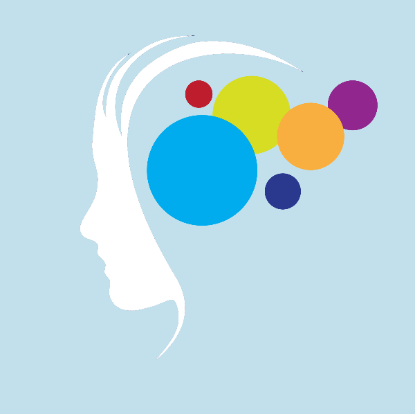 Neurofeedback dynamique Neurobienêtre