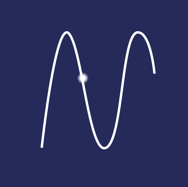 Neurofeedback dynamique NEUROFLUENCE