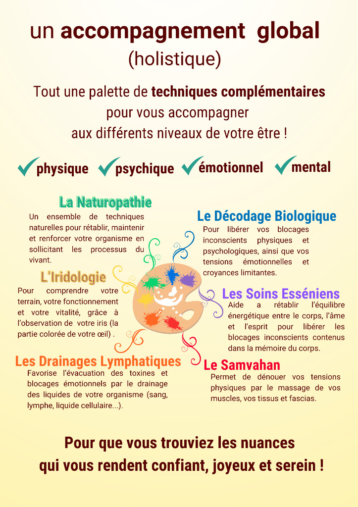 photo activite Sophie Ochsenbein