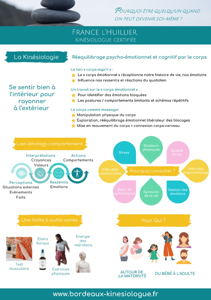 photo activite France l’Huillier