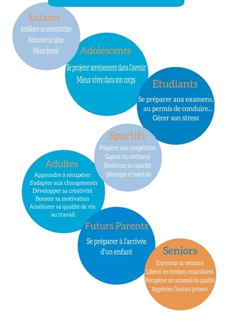 photo activite Inma falcon