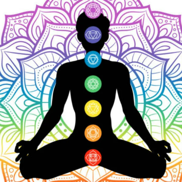 Le Souffle Prãna Par Elena