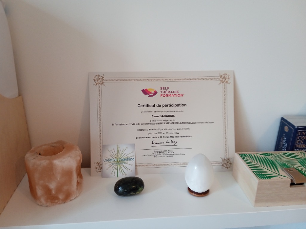 photo activite Creative Coaching 