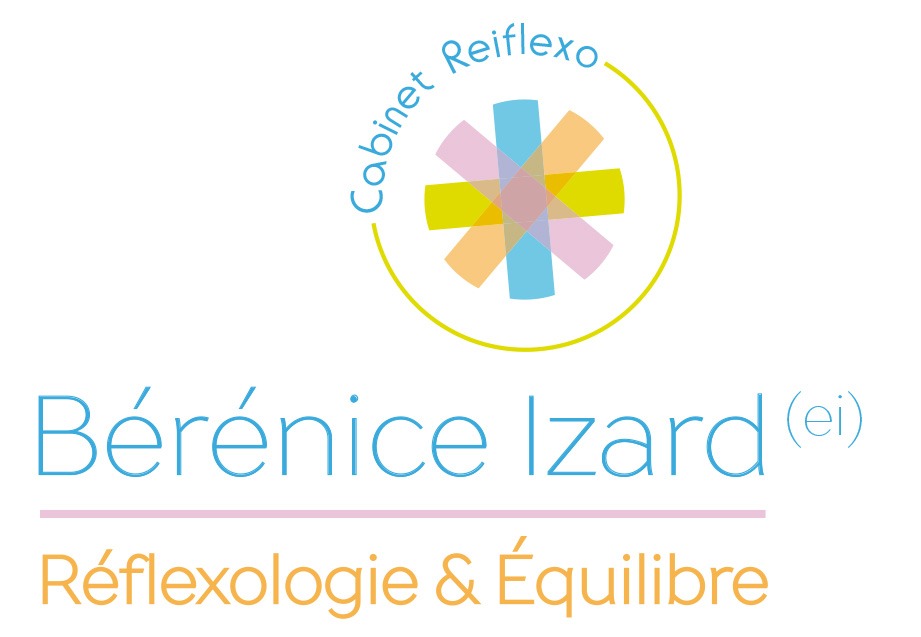 photo activite Bérénice IZARD