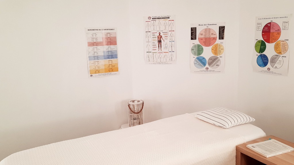 photo cabinet Claire GUESNET