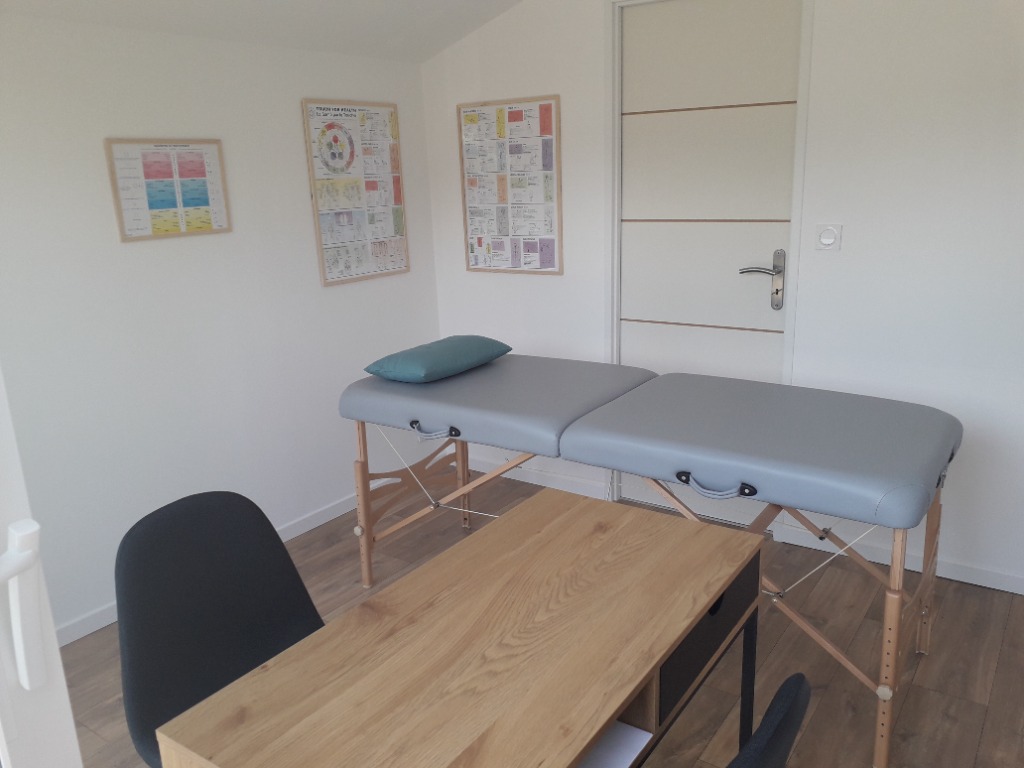 photo cabinet Céline Capdepuy