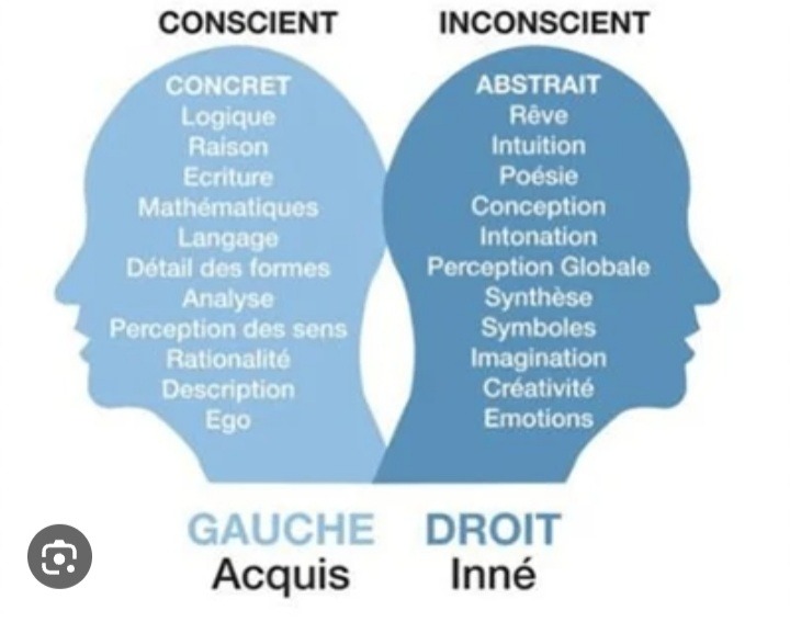 photo seance Alexandra Marin