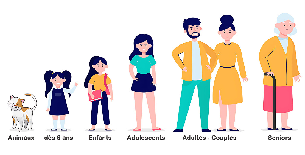 photo diplome Hypnose Angers | Alban Rallo