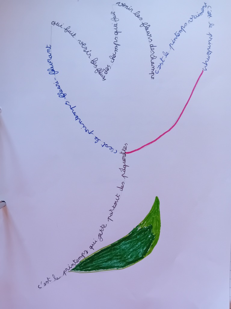 photo activite Sandrine DURIEZ