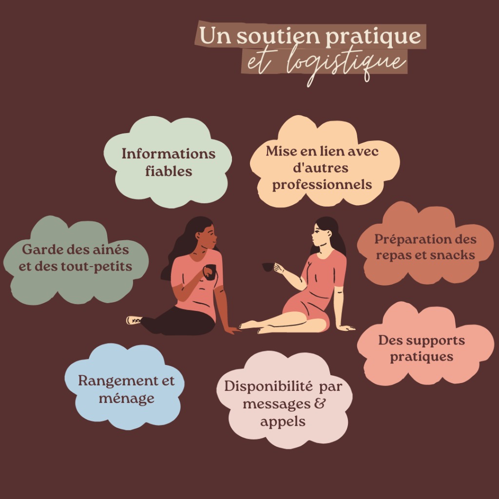 photo cabinet Emilie Aime